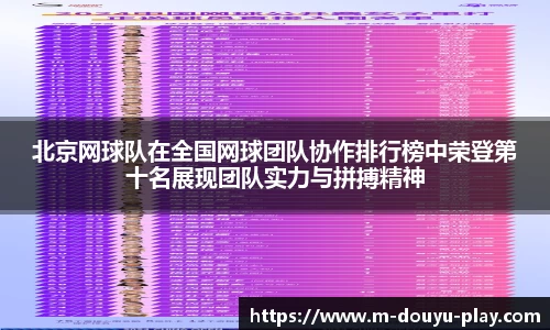 北京网球队在全国网球团队协作排行榜中荣登第十名展现团队实力与拼搏精神