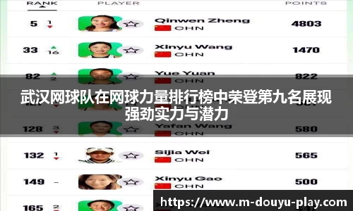 武汉网球队在网球力量排行榜中荣登第九名展现强劲实力与潜力