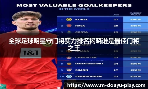 全球足球明星守门将实力排名揭晓谁是最佳门将之王